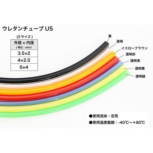 ウレタンチューブ U5−4−3.5×2 イエローブ