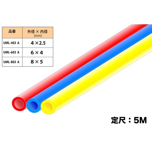 ウレタンマルチラインチューブ
