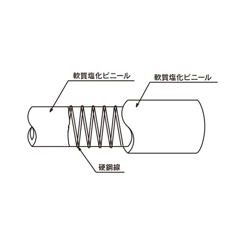 トヨフーズSホース TFS−100 100×118