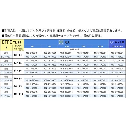 SUPER柔軟フッ素チューブ E−SJ−3/8×1