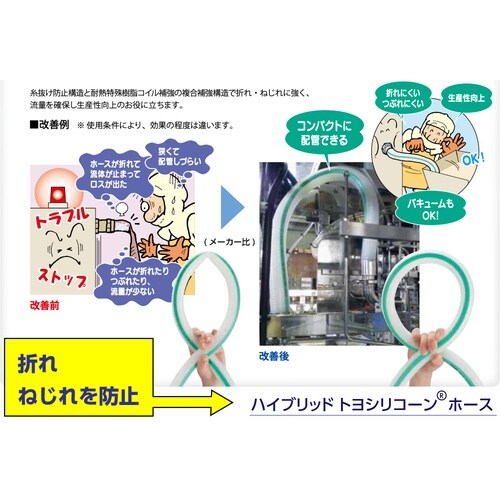 ハイブリットトヨシリコーンホース HTSI−32