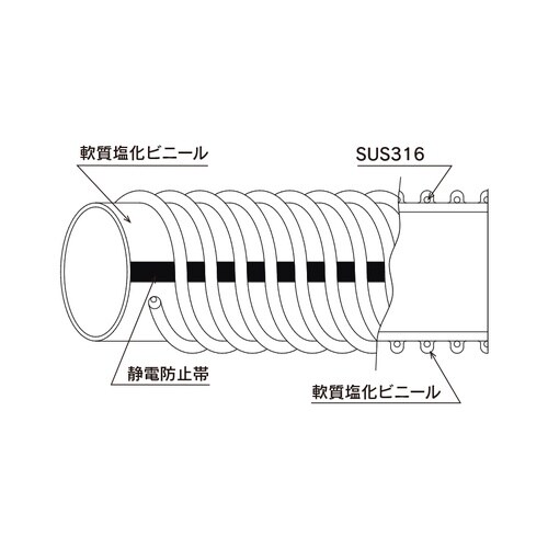 トヨフーズアースホース TFE−100 10m巻