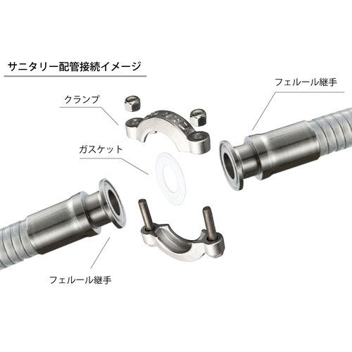 スーパー柔軟フッ素スプリング 片側フェルール