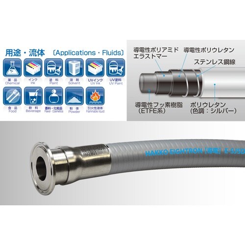 導電柔軟フッ素スプリング 片側フェルール