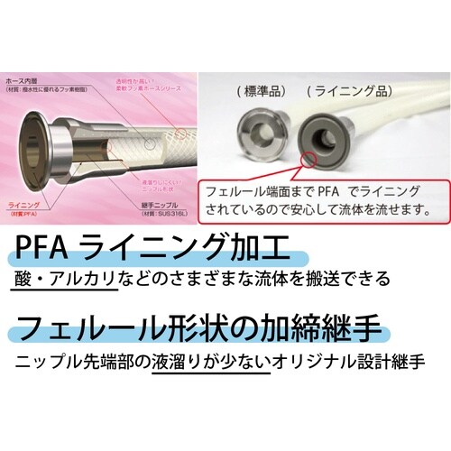 柔軟フッ素ホース PFAライニング 片側フェルール