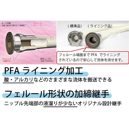 柔軟フッ素ホース PFAライニング 片側フェルール