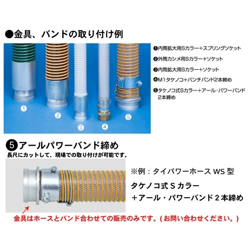 タイパワーホース耐油WS型 φ50×50m巻