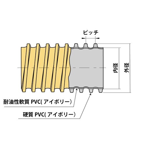タイダクトホース耐油GL型 φ38 50M