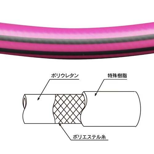 トップランホース TH−6 100m巻