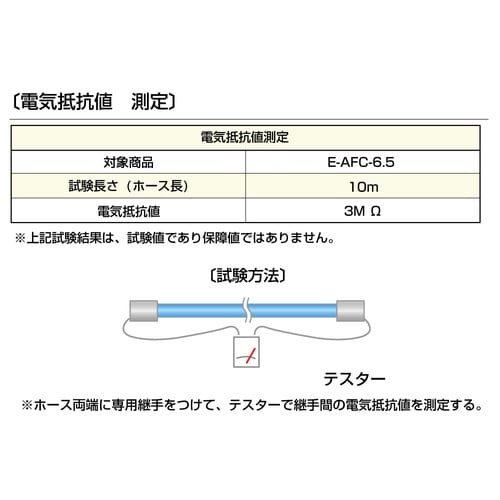 エアーフレックス・コンダクティブE−AFC−6.5