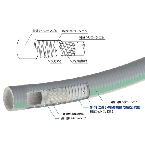 トヨシリコンスチームSホース TSISTMS−50
