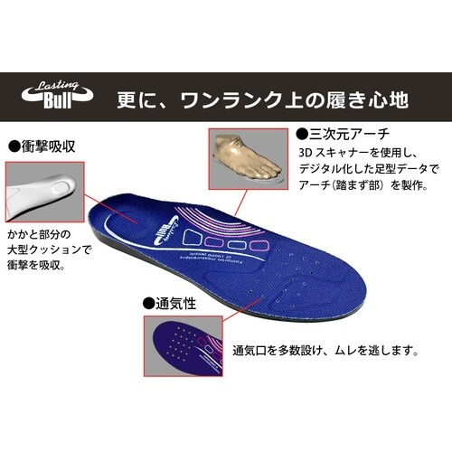 ラスティングブルインソール #2020 ブルー M