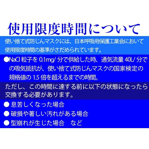 防じんマスク ハイラック550 2本ヒモ