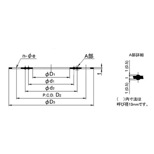 全面パッキン ジアブロック 150A