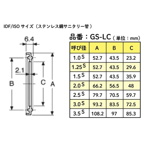 ヘルールガスケットA型 2.5S シリコン