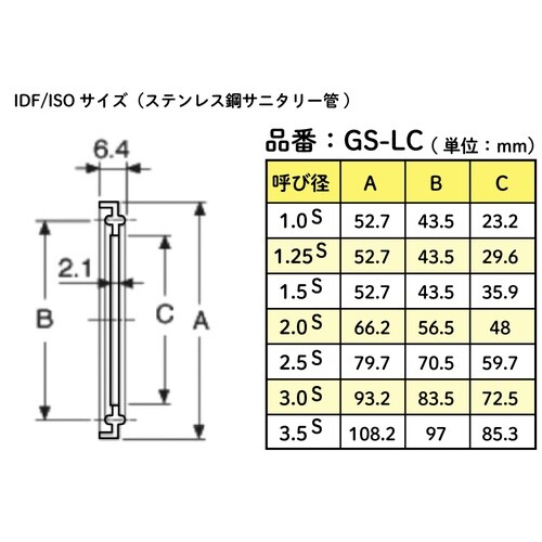 ヘルールガスケットA型 3.0S シリコン