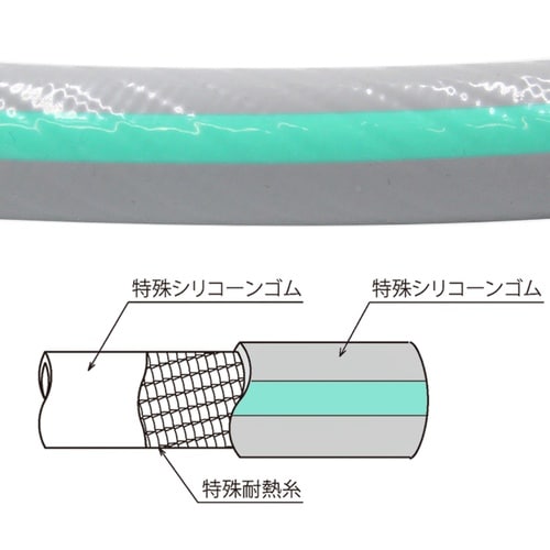 トヨシリコーンスチーム TSISTM−15