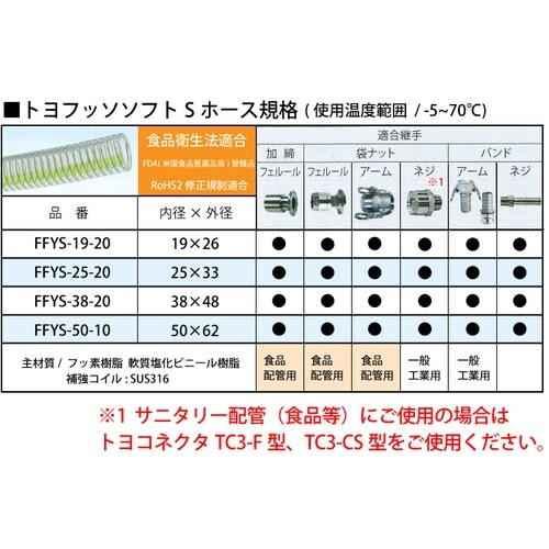 トヨフッソソフトS FFYS−25−20