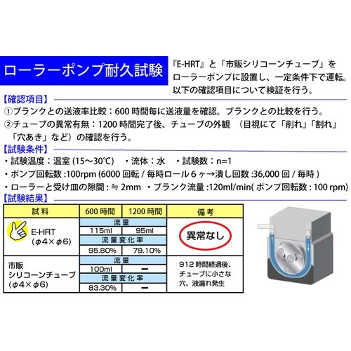 耐熱ソフトチューブ100℃ 4φ×6φ×20M