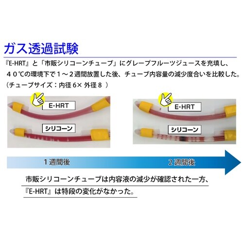 耐熱ソフトチューブ100℃ 6φ×8φ×20M