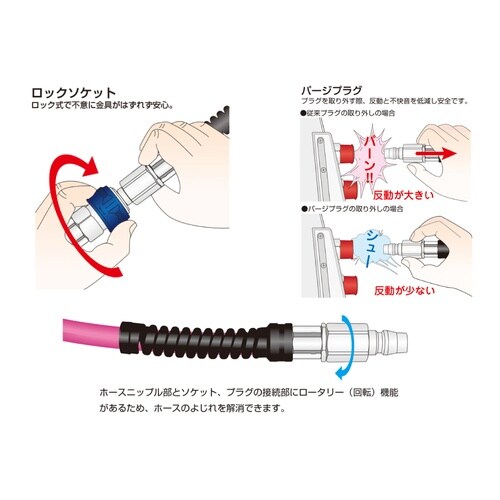 ソフトニューフレックス E−SNF−6.5−RC