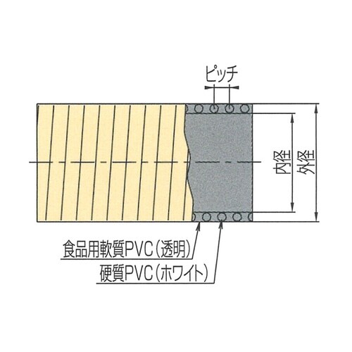 クリスタルホースSF型 32×50m巻