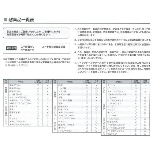 柔軟ふっ素樹脂2層チューブ TES−4−4×2.5