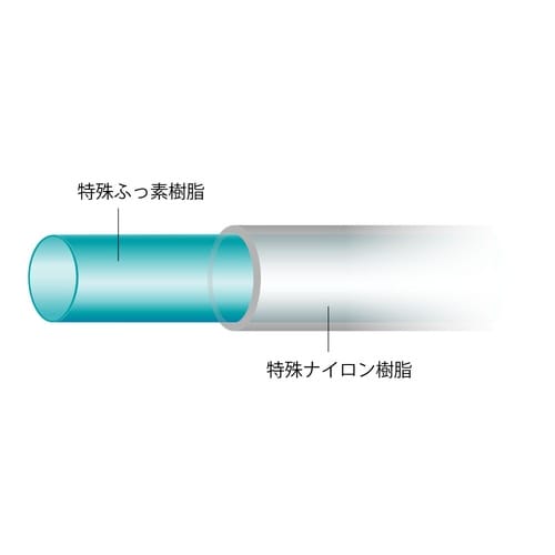 柔軟ふっ素樹脂2層チューブ TES−4−10×8