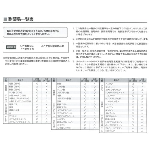 柔軟ふっ素樹脂2層チューブ TES−4−10×8