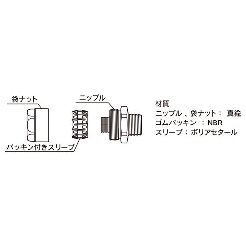 トヨコネクタ TC3−B12−R3/8