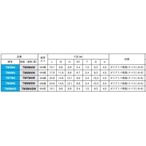 コードファスナーSG−DF125BK黒 (500本