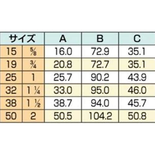 PPホースニップル PHN19