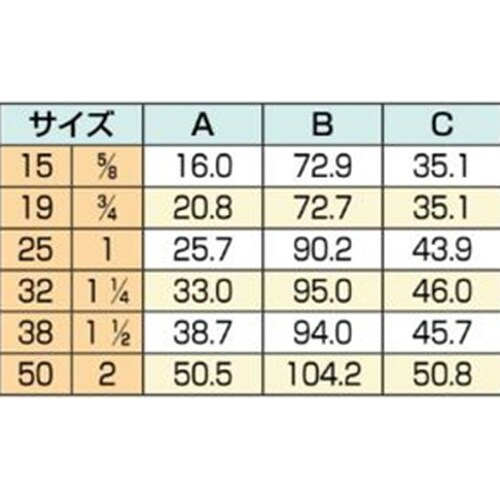 PPホースニップル PHN50