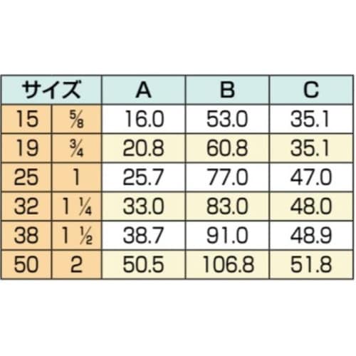 PPホースニップル PLHN50