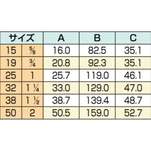 PPホースニップル PTHN25