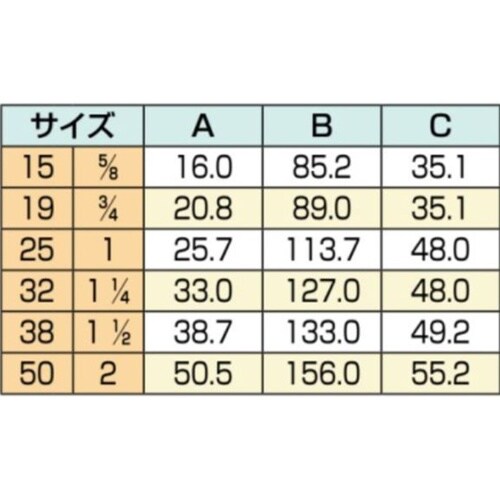 PPホースニップル PYHN50