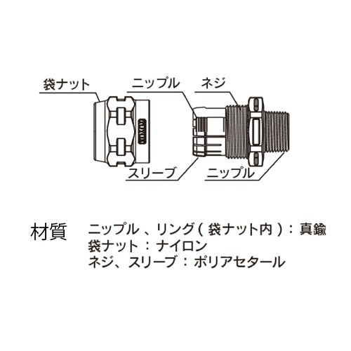 トヨコネクタ TC3−PB型 TC3−PB19−R