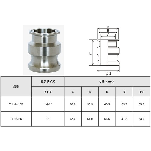 TC6−F交換用クランプセット TLHA−1.5S