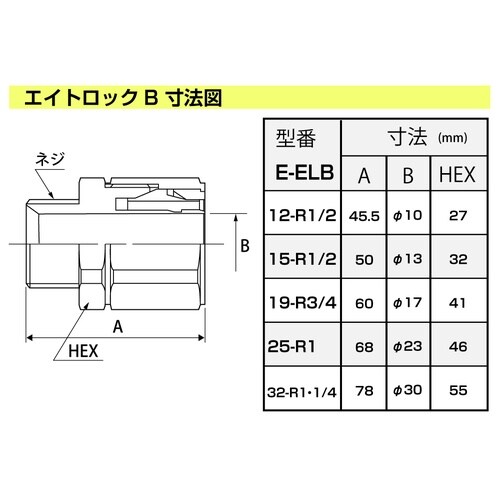 エイトロックB(真鍮) E−ELB−12−R1/2