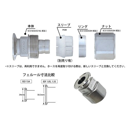 エイトロックフェルール E−ELF−25−1S