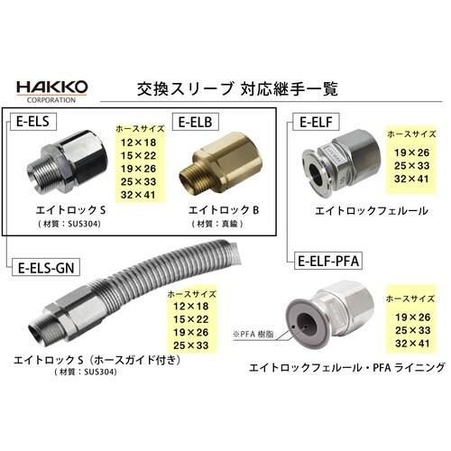 交換用スリーブ E−EL−12−SL