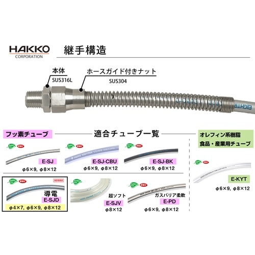 積層チューブ専用継手(チューブガイド付き)