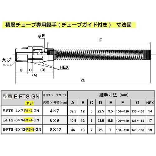 積層チューブ専用継手(チューブガイド付き)