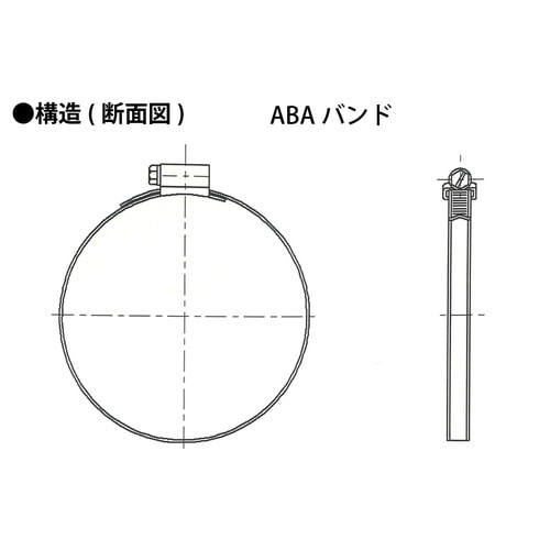 ABAバンド スチール 50−65