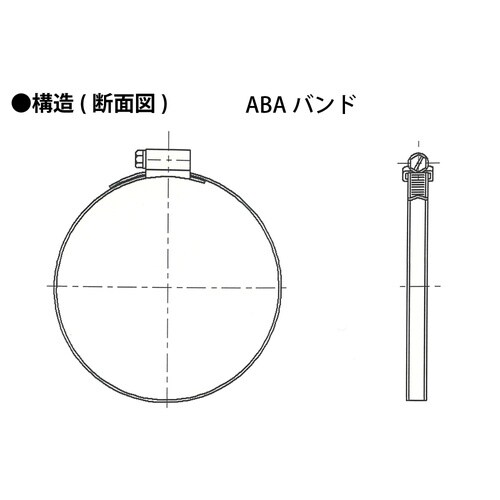 ABAバンド スチール 251−282