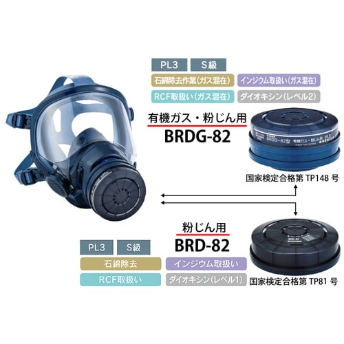 電動ファン付呼吸用保護具