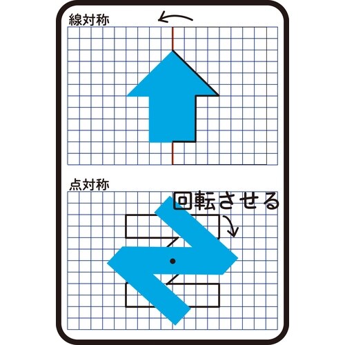 線・点対称説明カラーボード