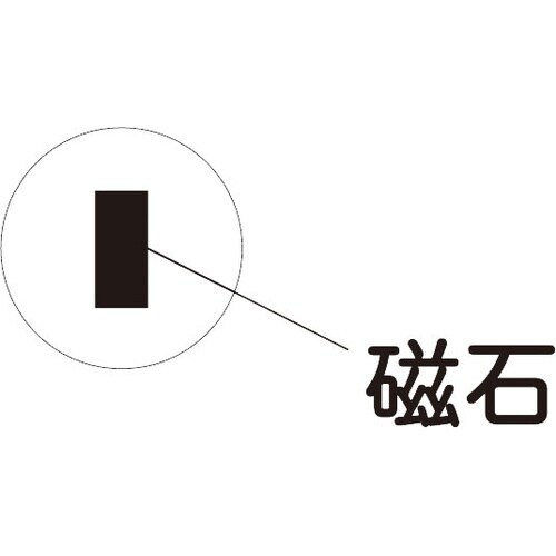 カラー原子カード
