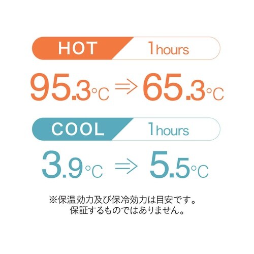 ペットボトルカバー ライトグレー
