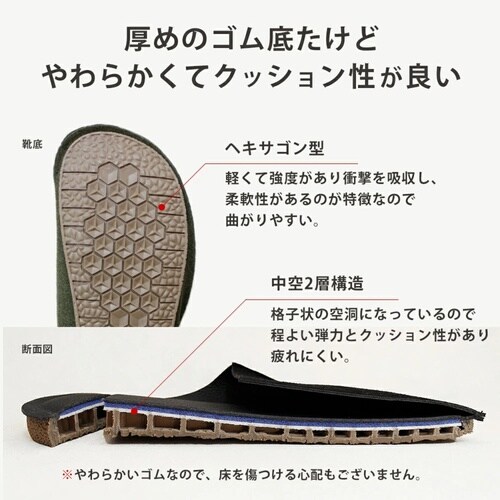 コトカ 携帯スリッパ Mサイズ ブラック